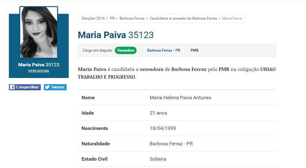 Candidata Gostosa Nua Foto 00
